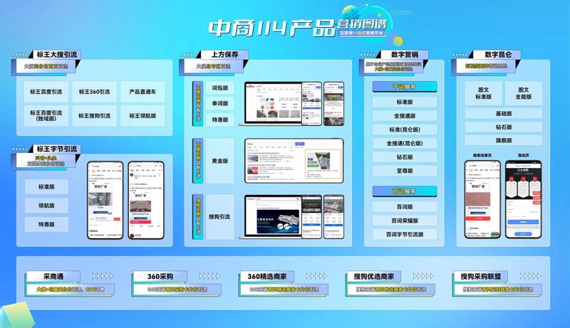 网络商品交易平台选购指南:轻松淘到心仪好货